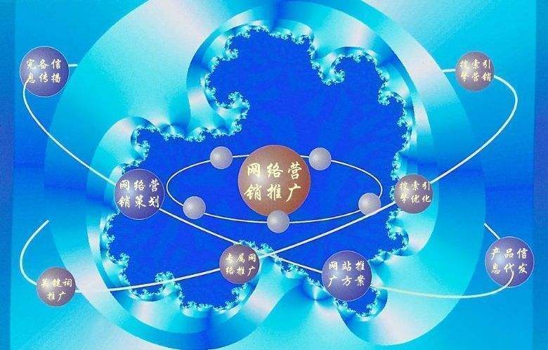 西峡新媒体运营企业需要掌握的网络推广技巧有哪些